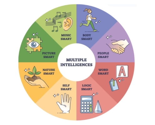 Menemukan Cahaya Unik di Balik Diversitas Manusia (Foto: Istimewa)