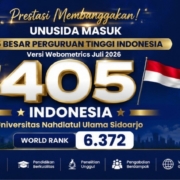 UNUSIDA Berhasil Raih Peringkat 405 Webometrics Juli 2026, Reputasi Digital Kampus Semakin Kuat 3