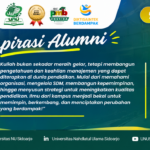 Inspiratif! Savira Rizqiah Ilahi Buktikan Ilmu Manajemen UNUSIDA Berdampak di Dunia Pendidikan 7 Inspiratif! Savira Rizqiah Ilahi Buktikan Ilmu Manajemen UNUSIDA Berdampak di Dunia Pendidikan 2